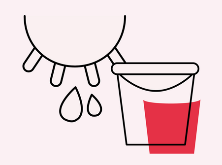 Icon Kuheuter und Milch