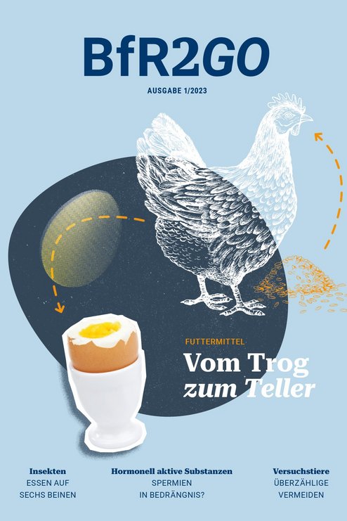 Cover BfR2GO Ausgabe 1/2023 Schwerpunktthema Futtermittel