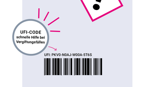 Illustration einer Flasche mit Warnhinweis, UFI Code und Barcode