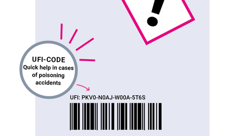 plastic bottle with UFI Code